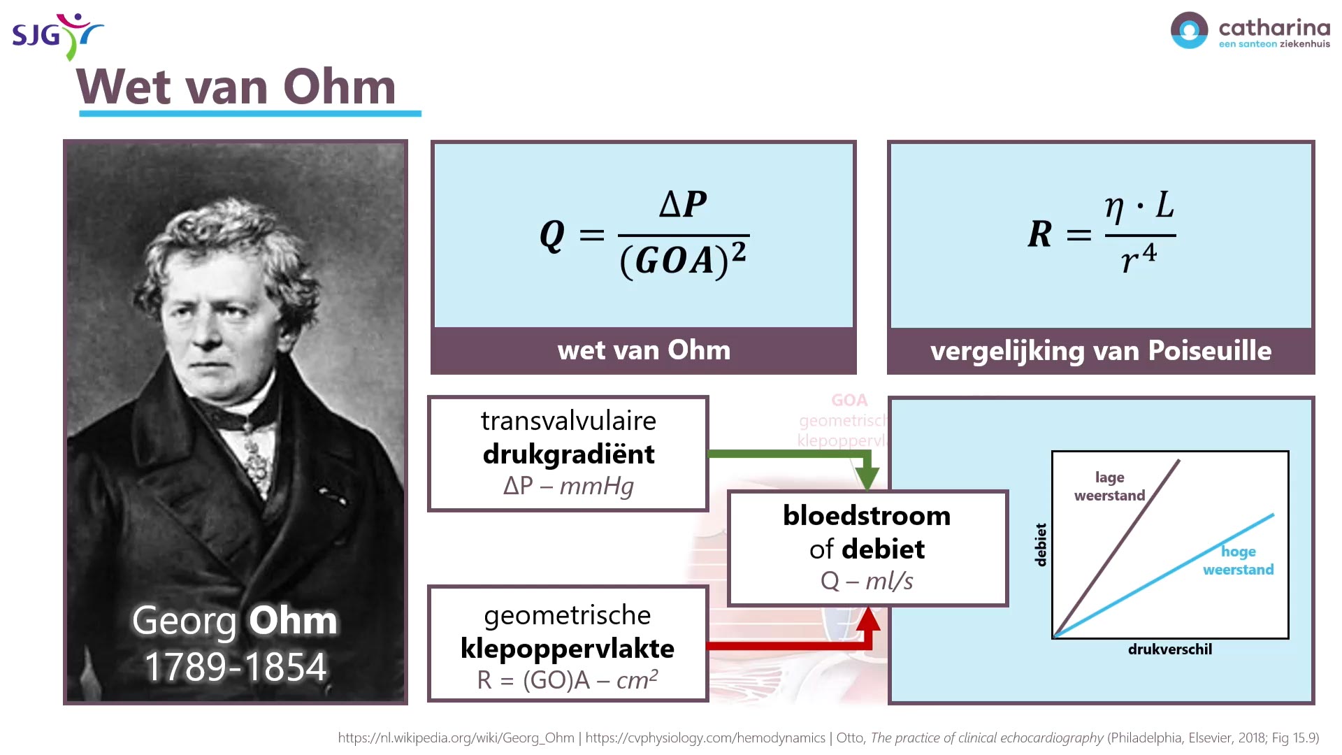 Houthuizen0017