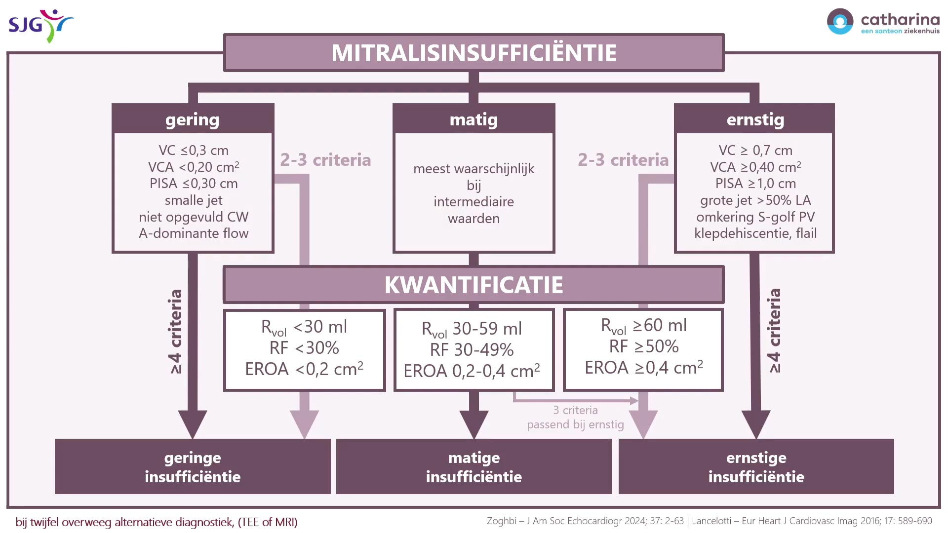 Houthuizen0043