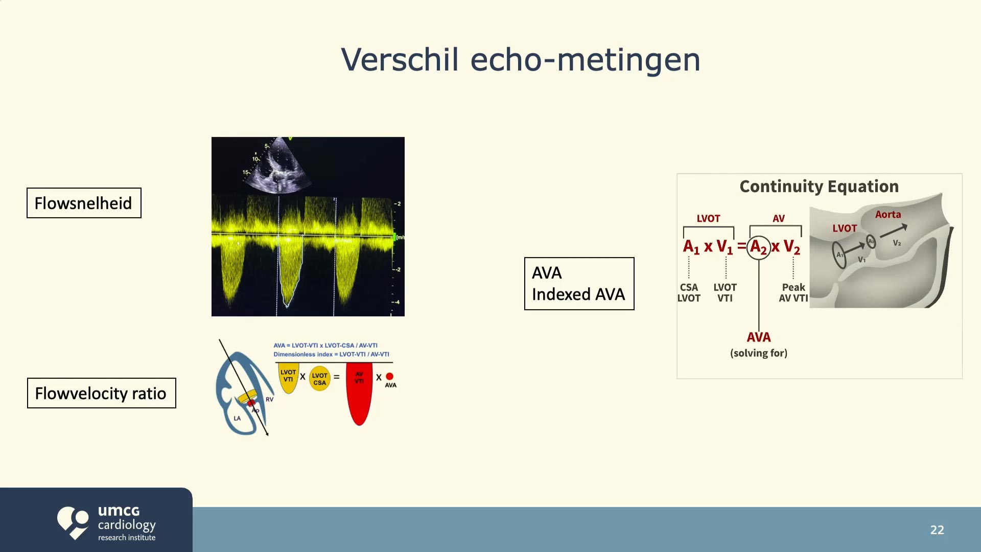 VanMelle0022
